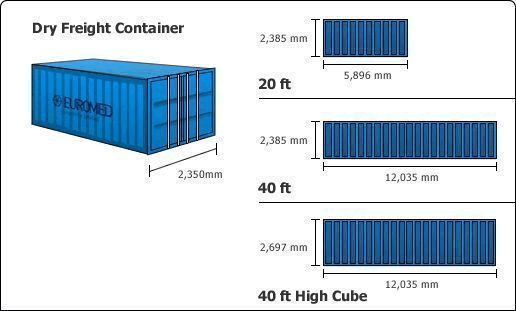 Storage Facilities