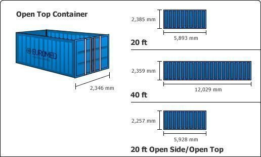 shipping container types open top